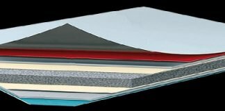 Оксидные пленки – отличный вариант защиты алюминиевых композитных панелей Оксидные пленки – отличный вариант защиты алюминиевых композитных панелей